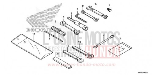 WERKZEUG NC700SD de 2013