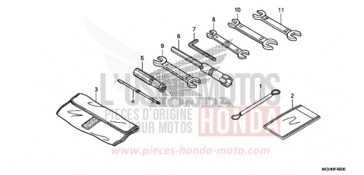 OUTIL VFR1200XDH de 2017