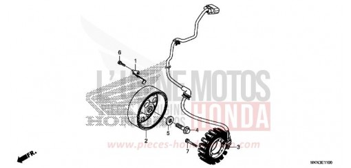 GENERATOR CB650RAK de 2019