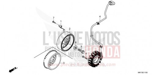 GENERATOR CB650RAM de 2021