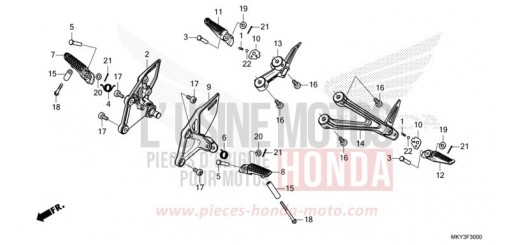 STUFE CB650RAM de 2021