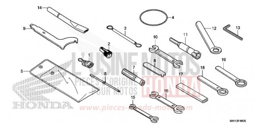 OUTILS ADV750K de 2020