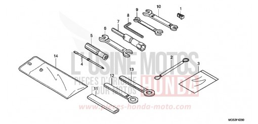 WERKZEUG NC700XDD de 2013