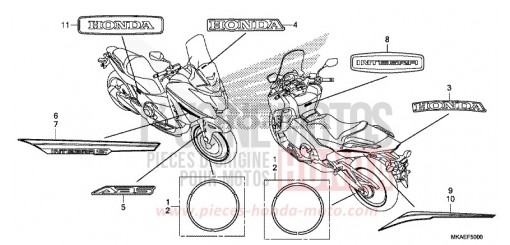 MARKE/STREIFEN NC750DH de 2017