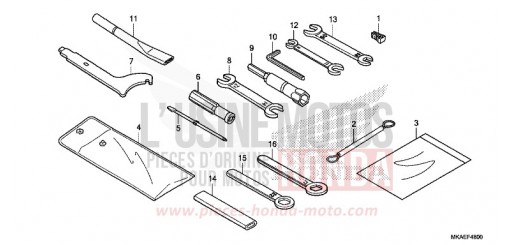 WERKZEUGE NC750DJ de 2018
