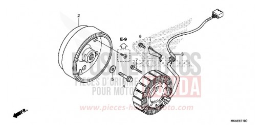 GENERATOR NC750DK de 2019