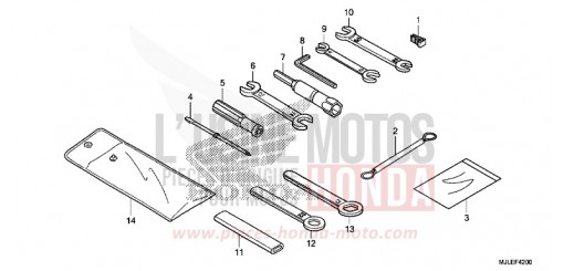 WERKZEUG NC750SDE de 2014