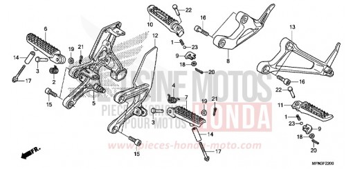 STUFE CB1000RF de 2015