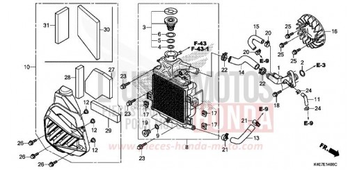 RADIATEUR NSS125ADK de 2020