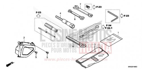 WERKZEUG CRF1100D4L de 2020