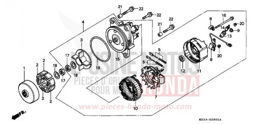 GENERATOR GL1500SET de 1996
