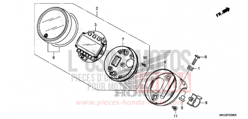 MESSGERAET CMX500AH de 2017