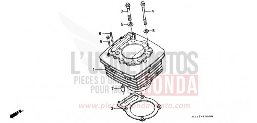 ZYLINDER NX650P de 1993