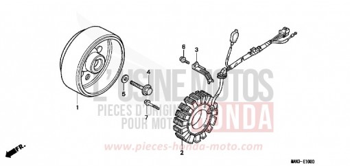 GENERATOR NX650S de 1995