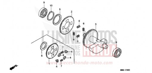 AUSGLEICHER NX650V de 1997