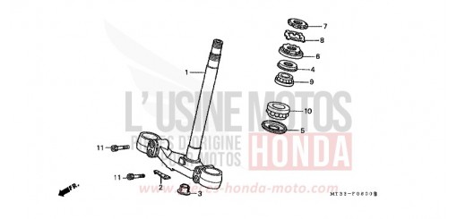 LENKSCHAFT ST1100AR de 1994