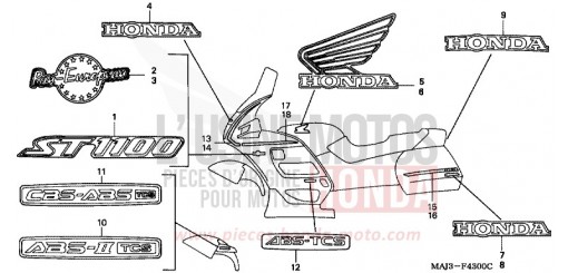MARKE ST1100AT de 1996