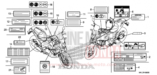 WARNETIKETT NC750XAL de 2020