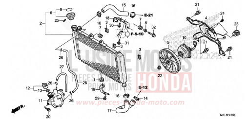 KUEHLER NC750XAL de 2020