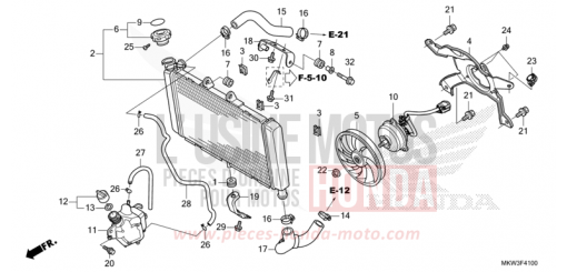 KUEHLER NC750XAM de 2021