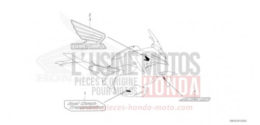 MARKE NC750XAP de 2023