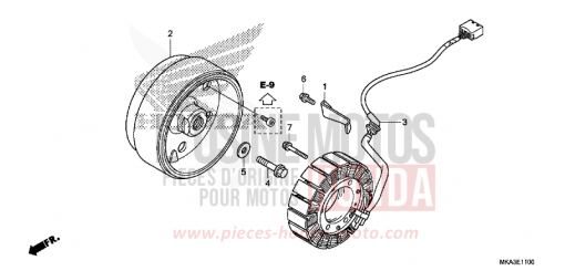 GENERATRICE NC750XDG de 2016