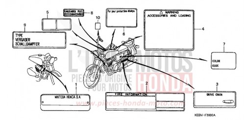 WARNETIKETT CA125V de 1997