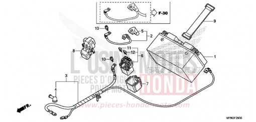BATTERIE CB1000RAF de 2015