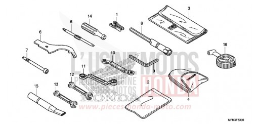 WERKZEUG CB1000RAF de 2015