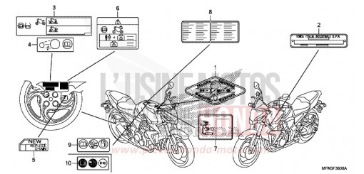 WARNETIKETT CB1000RAF de 2015