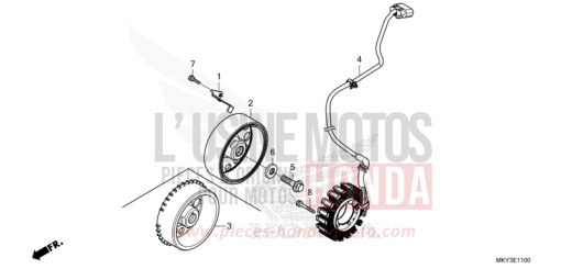 GENERATOR CBR650RAM de 2021