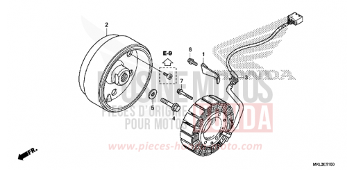 GENERATRICE NC750XDK de 2019