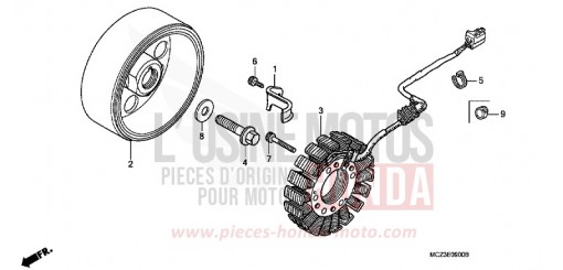 GENERATOR CB900F2 de 2002