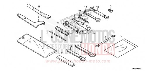 OUTILS NC750XDL de 2020