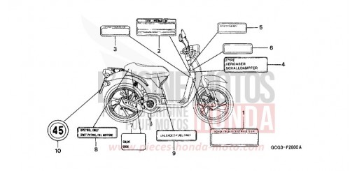 WARNETIKETT SGX50V de 1997