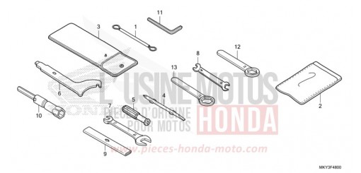 WERKZEUG CBR650RAM de 2021