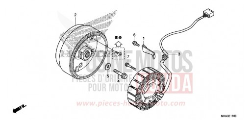 GENERATOR NC750XDJ de 2018