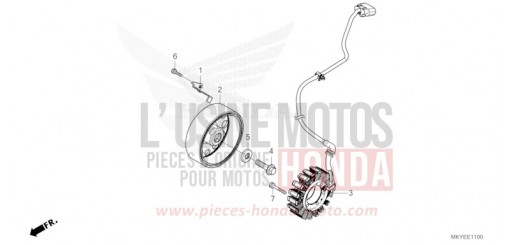 GENERATOR CBR650RAR de 2024