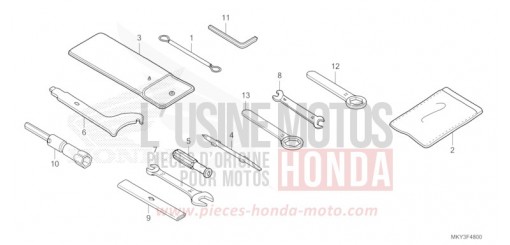 WERKZEUG CBR650RAP de 2023