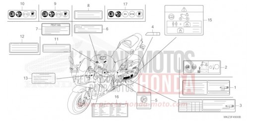 WARNETIKETT CBR600R3R de 2024