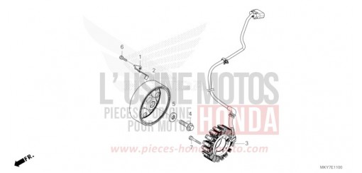 GENERATOR CB650RAT de 2026