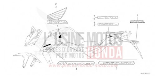 MARKE CB750AT de 2026