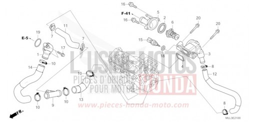 THERMOSTAT CB1000S de 2025