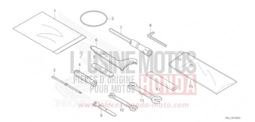 WERKZEUGE CB1000S de 2025
