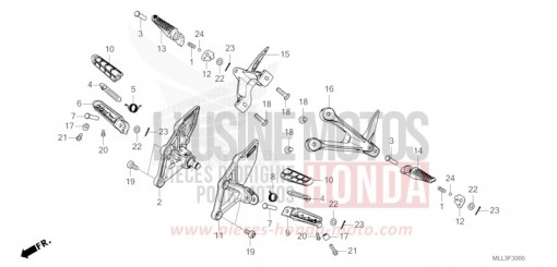 STUFE CB1000SPS de 2025