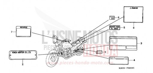 WARNETIKETT CB250X de 1999