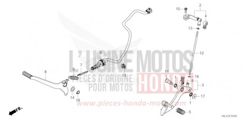 PEDALE CMX1100DP de 2023