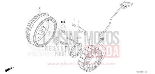 GENERATOR NC750XAS de 2025