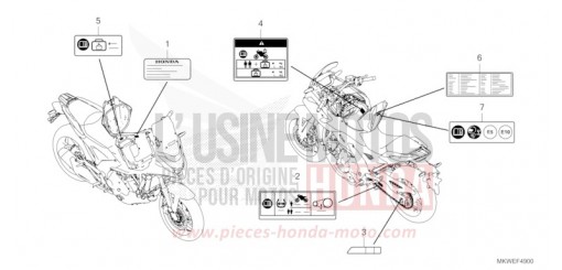 WARNETIKETT NC750XAS de 2025