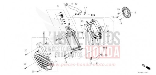 KUEHLER SH125AD2R de 2024